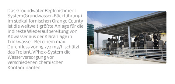 Das Orange County Replenishment System ist das weltweit größte IPR-System. Das gereinigte Wasser bietet eine Qualität, welches die Qualtiät der meisten Trinkwässer übertrifft. Nach der Wiedereinleitung in den Grundwasserleiter verhindert es das Eindringen von Meerwasser Dieses System ist der letzten Behandlungsschritt in der Reinigungskette und zerstört Schadstoffe, die von Umkehrosmoseanlagen nicht eliminiert werden konnten.